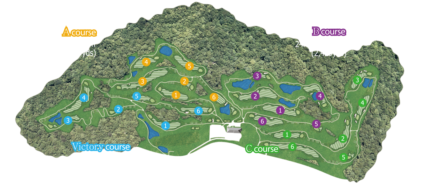 course map visual
